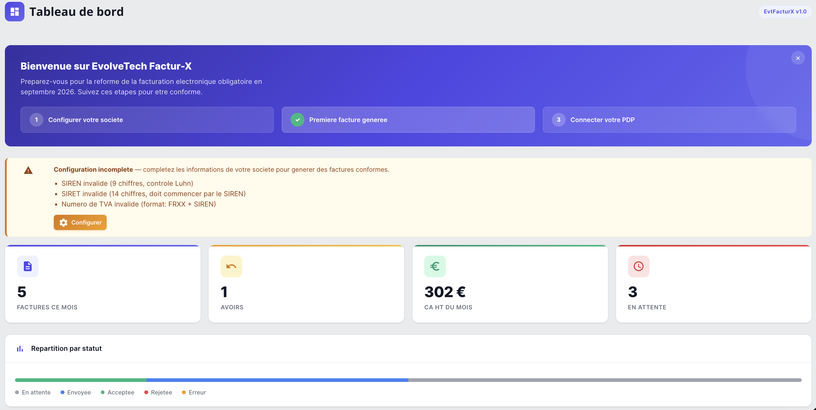 Dashboard Factur-X — Vue d'ensemble avec statistiques de facturation